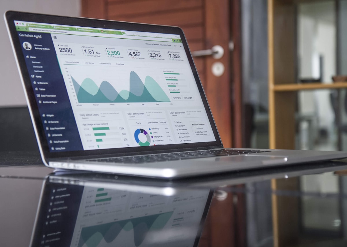 Financial data dashboard with declining cost charts